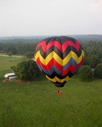 A Hot Air Balloon Ride